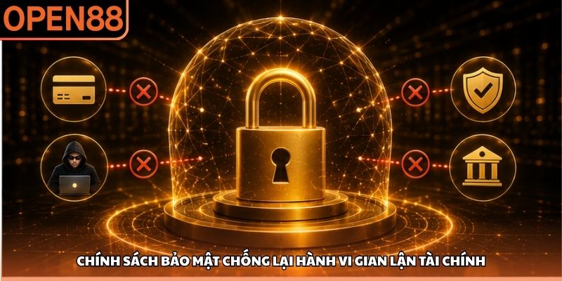 Chính sách bảo mật chống lại hành vi gian lận tài chính Chính sách bảo mật